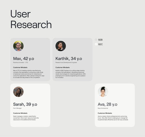 構(gòu)建未來(lái)交互 AI聊天機(jī)器人產(chǎn)品網(wǎng)站的設(shè)計(jì)與開(kāi)發(fā)策略