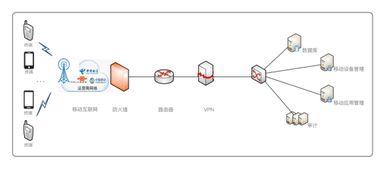 華為與誠一信息強(qiáng)強(qiáng)聯(lián)合，共筑新一代移動警務(wù)安全智能新防線